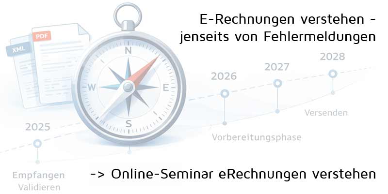 Online-Seminar eRechnungen verstehen – Kompassgrafik mit Zeitachse 2025 bis 2028, PDF- und XML-Dokumente im Hintergrund